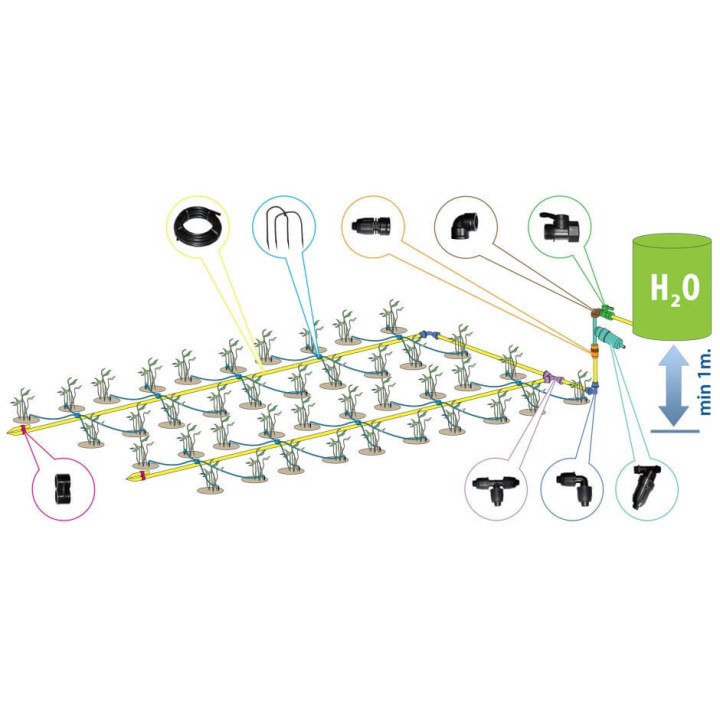 Siltumnīcas apūdeņošanas sistēma KETURKOJIS ūdens apgādei 10 / 15m.